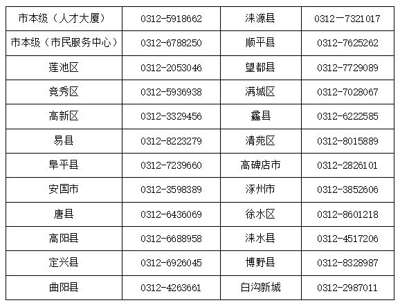 日喀则最新医保卡有到期时间吗方法分析(最方便真实的日喀则医保卡有到期时间吗现在方法)